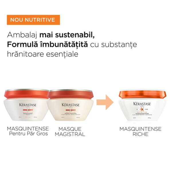 Masca Kerastase NUTRIT MASQUINTENSE